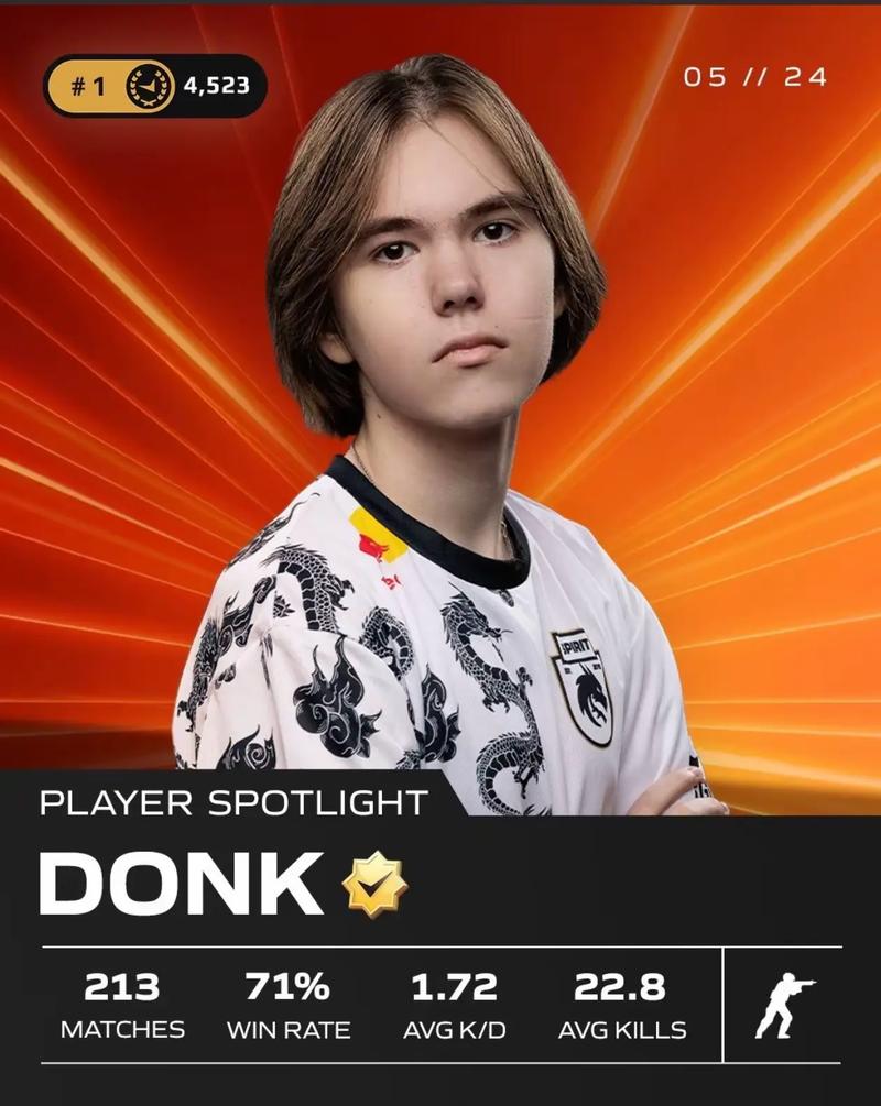 EPL S20 小组赛：险中求胜 FaZe 2-0击败FlyQuest