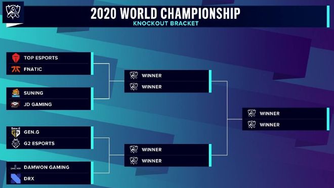 G2赛后动态合集，​ NiKo ：桌子质量怎么这么差？